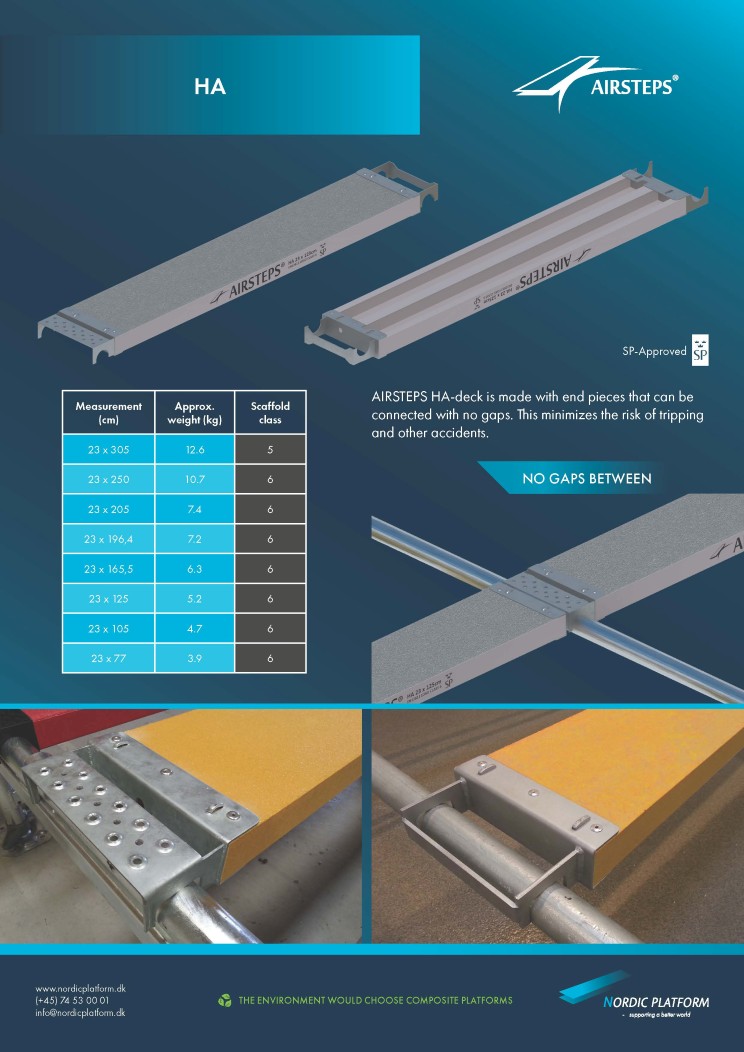 Product Sheets Product Catalogue Nordic Platform